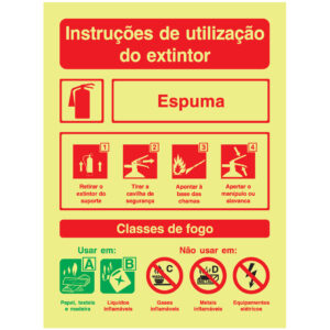 SINAL DE CONTRA INCÊNDIO - INTRUÇÕES DE UTILIZAÇÃO DE EXTINTOR SOLUÇÃO AQUOSA ABF (C861) - Contra Incêndio - Sinalização