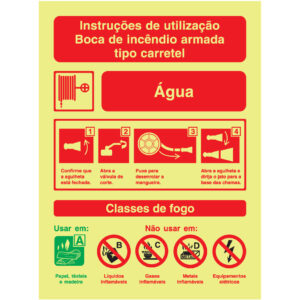 SINAL DE CONTRA INCÊNDIO - INTRUÇÕES DE UTILIZAÇÃO DE EXTINTOR ÁGUA (C864) - Contra Incêndio - Sinalização